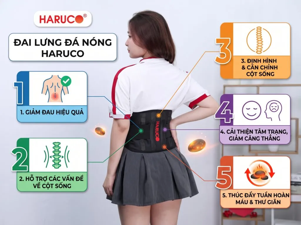 Công dụng của đai lưng đá nóng Haruco HR-06 với sức khỏe