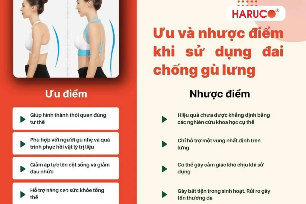 đai chống gù lưng có hiệu quả không: ưu nhược điểm
