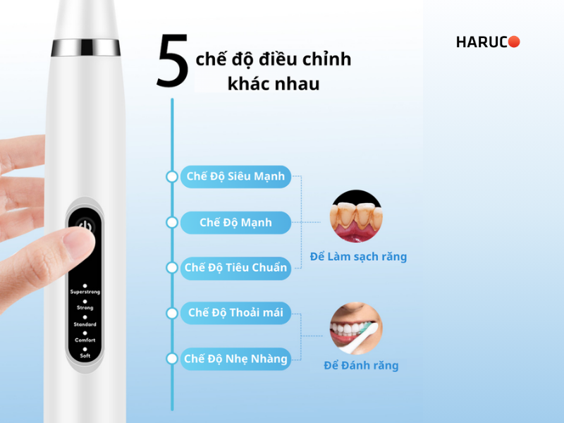 may-lay-cao-rang-2-trong-1-haruco