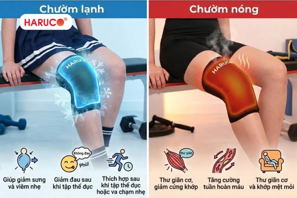 Đai gối gel chườm nóng lạnh Haruco HRC-08-3