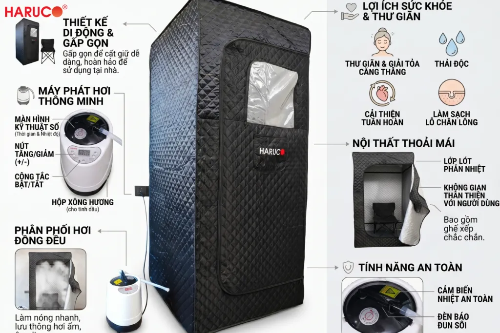 Ưu điểm nổi bật của lều xông hơi tại nhà Haruco HRC-99-8