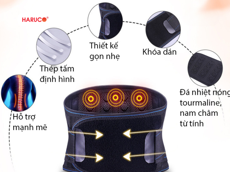 dai-lung-da-nong-haruco