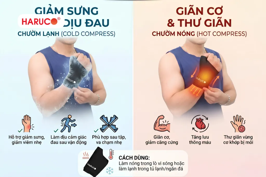 Đai cổ tay gel chườm nóng lạnh Haruco HRC-05-4